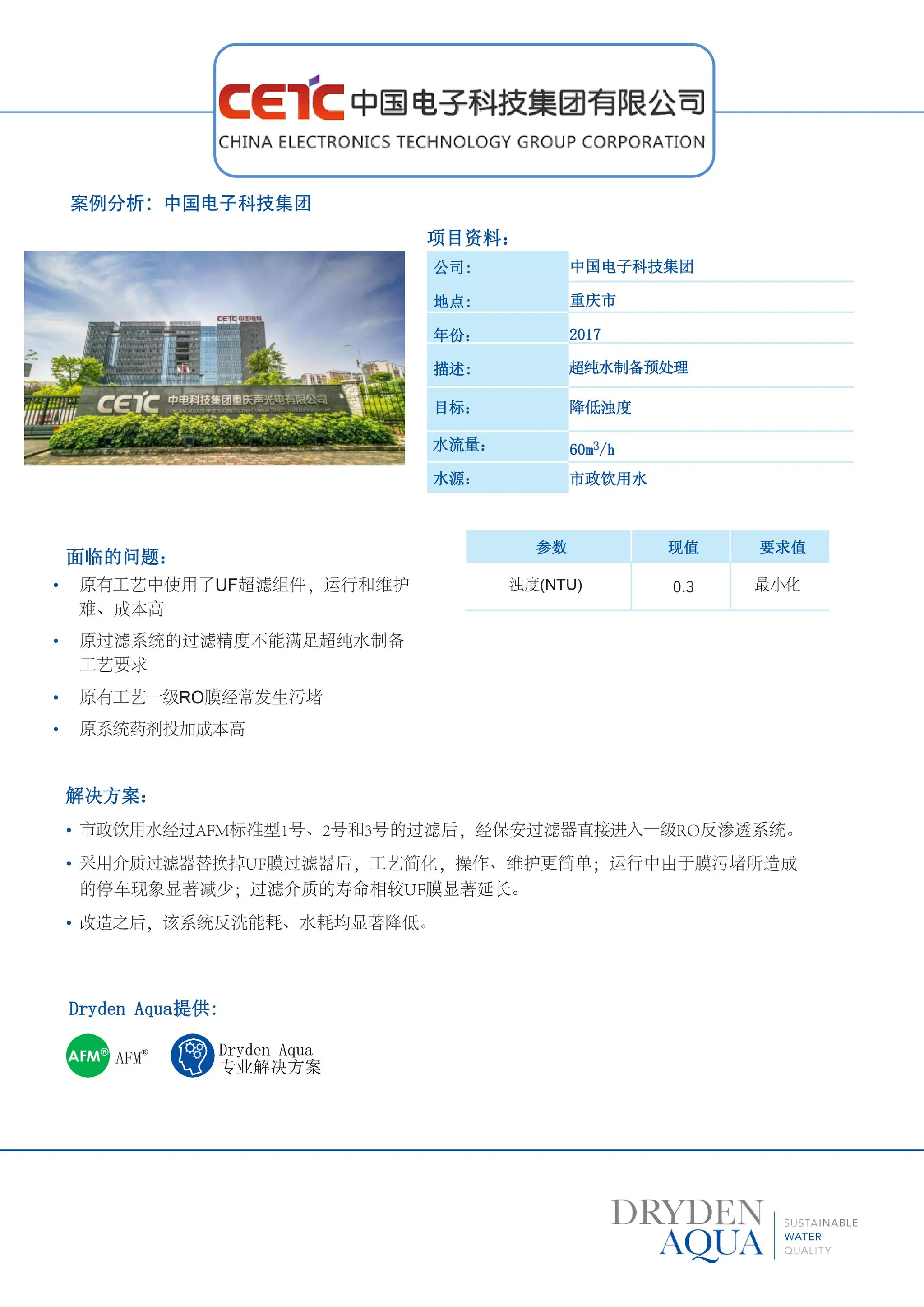 中国电子科技集团