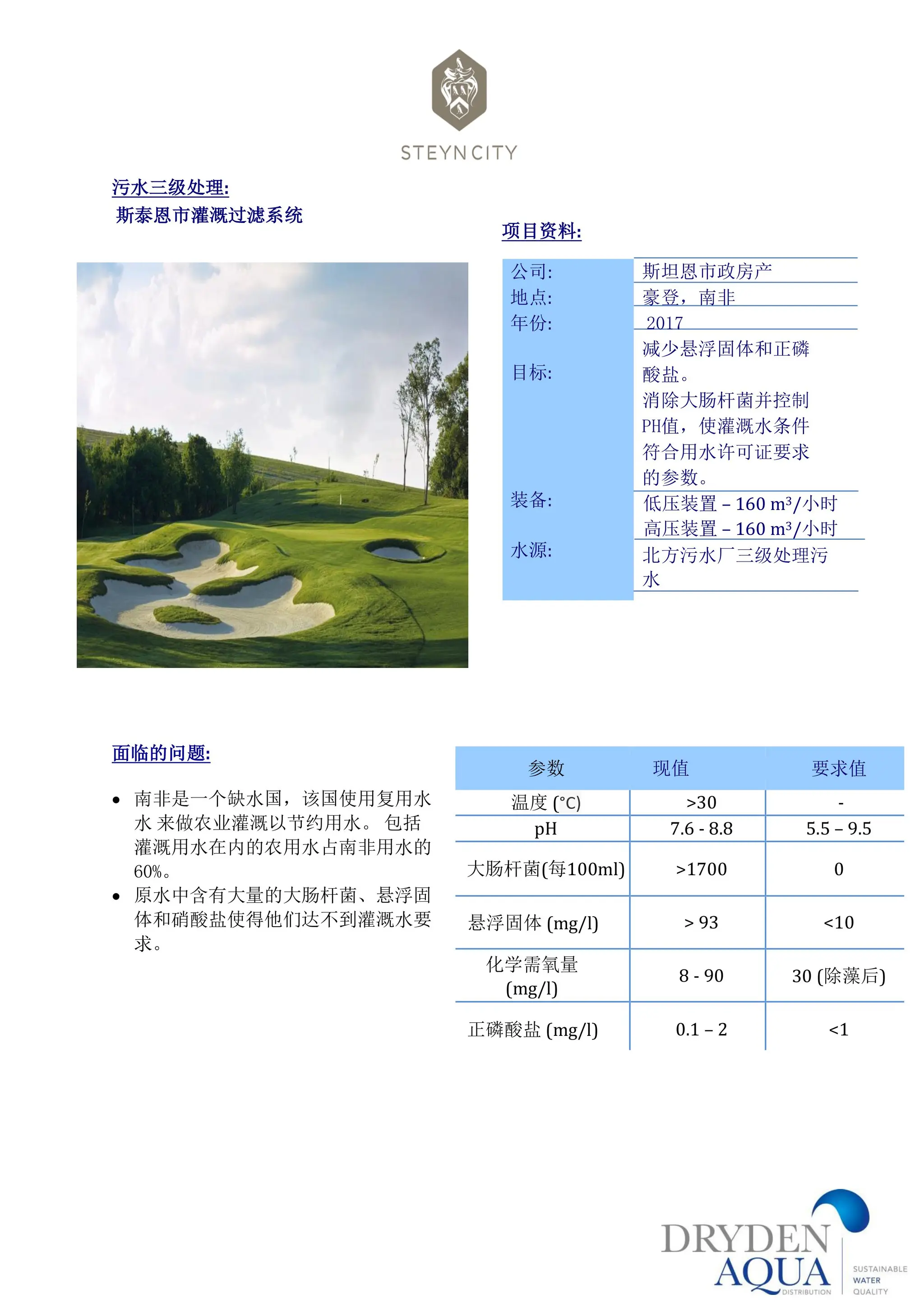 斯坦恩市政房产